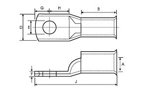 Cable Terminal Ends As Per Australian Standard