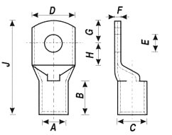 Heavy Duty Cable Lugs